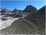 Planina Blato - Kanjavec (West peak)